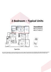 Nin Residence (D13), Apartment #256529101